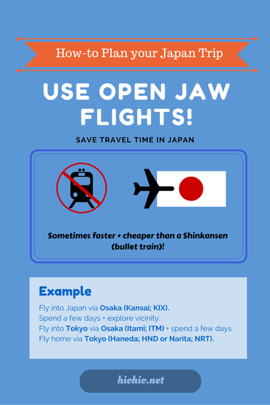 Japan How-to |  Using Open Jaw Flights |  hiohio.net